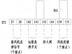 天加CHS洁净空调直膨机安装手册